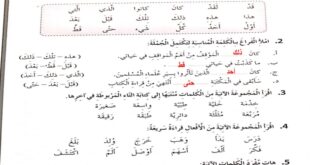 حل درس اطباء الانسانية لغة عربية الصف السابع الفصل الثالث